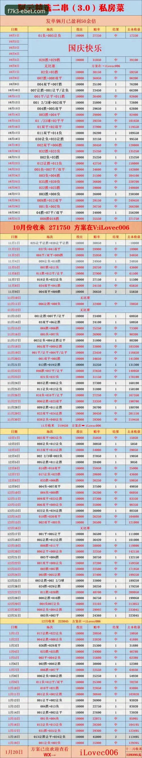 易倍体育官方网站 vs F7K3登录入口：哪个更适合新手体验最新EBET便捷体验？
