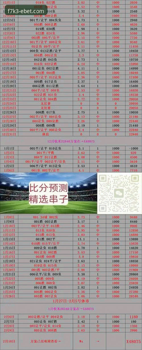 易倍体育赛事资讯 如何通过易倍体育赛事资讯获取专业赛事分析?这些关键点你需要了解